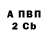 КЕТАМИН VHQ PafnushaSnowwhite